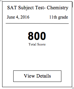 Image of SAT Chemistry Subject Test Score 800